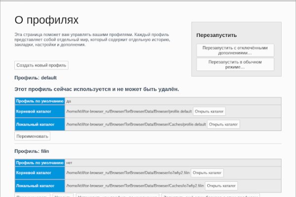 Где брать ссылки на кракен